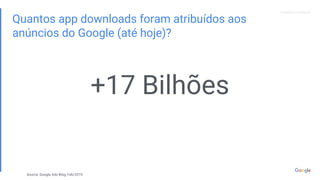 Proprietary + ConfidentialProprietary + Confidential
Quantos app downloads foram atribuídos aos
anúncios do Google (até hoje)?
+17 Bilhões
Source: Google Ads Blog, Feb/2019
 