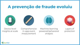 A prevenção de fraude evoluiu
Comprehensive
in-app event
measurement
Machine-learning
powered behavioral
analysis
Device-level
insights at scale
Layers of
protection
 