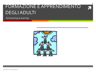 www.ferrucciocavallin.it 1 FORMAZIONE E APPRENDIMENTO DEGLI ADULTI Dal teaching al learning 