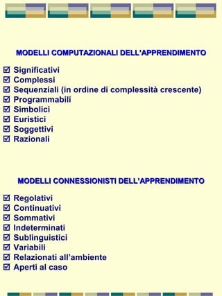 MODELLI COMPUTAZIONALI DELL’APPRENDIMENTOMODELLI COMPUTAZIONALI DELL’APPRENDIMENTO
 Significativi
 Complessi
 Sequenziali (in ordine di complessità crescente)
 Programmabili
 Simbolici
 Euristici
 Soggettivi
 Razionali
MODELLI CONNESSIONISTI DELL’APPRENDIMENTOMODELLI CONNESSIONISTI DELL’APPRENDIMENTO
 Regolativi
 Continuativi
 Sommativi
 Indeterminati
 Sublinguistici
 Variabili
 Relazionati all’ambiente
 Aperti al caso
 