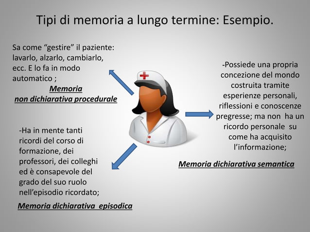 DISCO APPRENDIMENTO ROTTURA Circuito Giocattolo Educativo Calcolo Rottura 375457442579