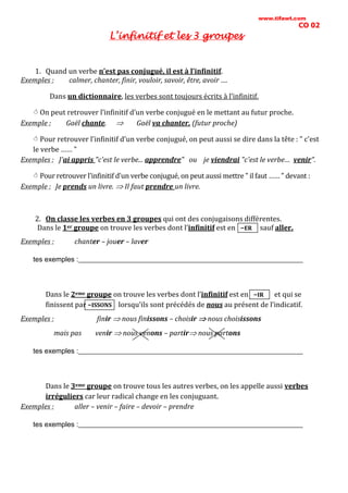 Apprendre Conjugaison Grammaire Orthogrphe Francais Facilement