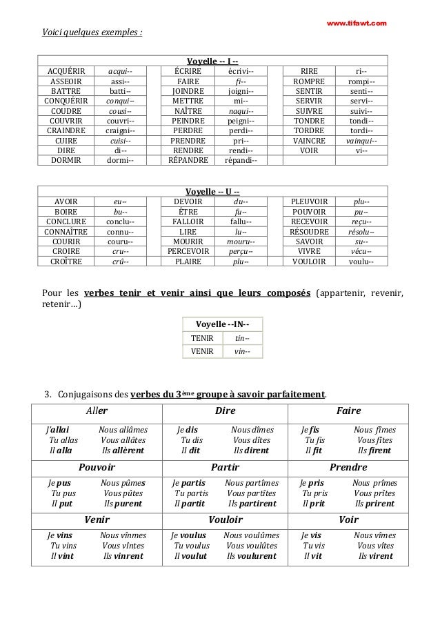 Apprendre Conjugaison Grammaire Orthogrphe Francais Facilement