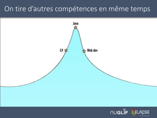 On tire d’autres compétences en même temps
 