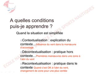 A quelles conditions
puis-je apprendre ?
Quand la situation est simplifiée
Contextualisation

: explication du

contexte…Influence du vent dans la manœuvre
d’accostage
Décontextualisation

: pratique hors

contexte…Premières manœuvres dans une zone à
l’abri du vent
Recontextualisation

: pratique dans le

contexte Quand c’est OK à l’abri du vent,
changement de zone pour une plus ventée

 