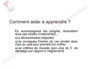 Comment aider à apprendre ?
En accompagnant les progrès, diversifiant
ainsi ses modes d’intervention…
La démonstration (regarde)
Les consignes d’action (tu vas monter dans
l’axe du vent pour prendre ton coffre)
Les critères de réussite (pas plus de 5 de
décalage par rapport à l’alignement)

 