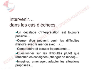Intervenir…
dans les cas d’échecs
décalage d’interprétation est toujours
possible…
Cerner d’où peuvent venir les difficultés
(histoire avec la mer ou avec…)…
Comprendre et écouter la personne…
Questionner sur les difficultés plutôt que
rabâcher les consignes (changer de mode)…
Imaginer, aménager, adapter les situations
proposées…
Un

 