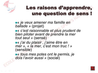 Les raisons d’apprendre,
une question de sens !
«

je veux amener ma famille en
ballade » (projet)
« c’est raisonnable et plus prudent de
bien piloter avant de prendre la mer
tout seul » (sensé)
« j’ai du plaisir , j’aime être en
mer », « la mer, c’est mon truc ! »
(sensible)
« tous mes potes ont le permis, je
dois l’avoir aussi » (social)

 