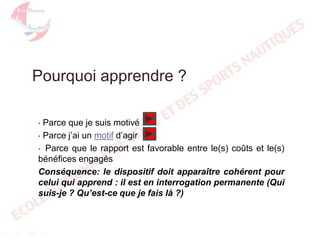 Pourquoi apprendre ?
Parce que je suis motivé
• Parce j’ai un motif d’agir
• Parce que le rapport est favorable entre le(s) coûts et le(s)
bénéfices engagés
Conséquence: le dispositif doit apparaître cohérent pour
celui qui apprend : il est en interrogation permanente (Qui
suis-je ? Qu’est-ce que je fais là ?)
•

 