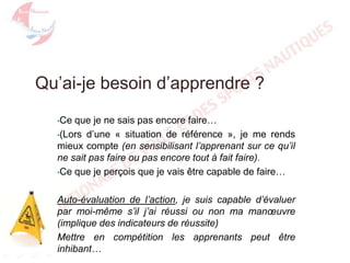 Qu’ai-je besoin d’apprendre ?
•Ce

que je ne sais pas encore faire…
•(Lors d’une « situation de référence », je me rends
mieux compte (en sensibilisant l’apprenant sur ce qu’il
ne sait pas faire ou pas encore tout à fait faire).
•Ce que je perçois que je vais être capable de faire…
Auto-évaluation de l’action, je suis capable d’évaluer
par moi-même s’il j’ai réussi ou non ma manœuvre
(implique des indicateurs de réussite)
Mettre en compétition les apprenants peut être
inhibant…

 