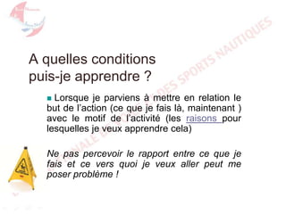 A quelles conditions
puis-je apprendre ?
Lorsque je parviens à mettre en relation le
but de l’action (ce que je fais là, maintenant )
avec le motif de l’activité (les raisons pour
lesquelles je veux apprendre cela)


Ne pas percevoir le rapport entre ce que je
fais et ce vers quoi je veux aller peut me
poser problème !

 