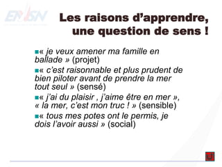 Les raisons d’apprendre,
une question de sens !
« je veux amener ma famille en
ballade » (projet)
« c’est raisonnable et plus prudent de
bien piloter avant de prendre la mer
tout seul » (sensé)
« j’ai du plaisir , j’aime être en mer »,
« la mer, c’est mon truc ! » (sensible)
« tous mes potes ont le permis, je
dois l’avoir aussi » (social)
 