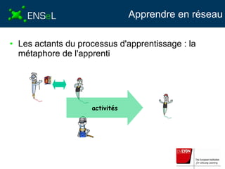 Apprendre en réseau <ul><li>Les actants du processus d'apprentissage : la métaphore de l'apprenti </li></ul>activités 