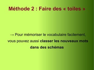 Méthode 2 : Faire des « toiles »
→ Pour mémoriser le vocabulaire facilement,
vous pouvez aussi classer les nouveaux mots
dans des schémas
 