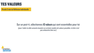 TES VALEURS
Sur un post-it, sélectionnes 10 valeurs qui sont essentielles pour toi
(pour t’aider la slide suivante énumère un certains nombre de valeurs possibles, la liste n’est
pas exhaustive bien sur).
Prends5 minde Réflexion individuelle
 