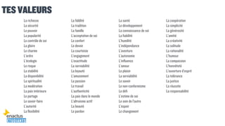 TES VALEURS
La richesse
La sécurité
Le pouvoir
La popularité
Le contrôle de soi
La gloire
Le charme
L’ordre
L’écologie
Le risque
La stabilité
La disponibilité
La spiritualité
La modération
La paix intérieure
Le partage
Le savoir-faire
L’autorité
La flexibilité
La fidélité
La tradition
La famille
L’acceptation de soi
Le confort
Le devoir
La courtoisie
L’engagement
L’exactitude
La serviabilité
La loyauté
L’amusement
La passion
Le travail
L’authenticité
La paix dans le monde
L’altruisme actif
La beauté
Le pardon
La santé
Le développement
La connaissance de soi
La fiabilité
L’humilité
L’indépendance
L’aventure
L’autonomie
L’influence
L’amour
Le plaisir
La serviabilité
Le savoir
Le non-conformisme
Le défi
L’estime de soi
Le soin de l’autre
L’espoir
Le changement
La coopération
La simplicité
La générosité
L’amitié
La créativité
La solitude
La rationalité
L’humour
La compassion
L’honnêteté
L’ouverture d’esprit
La tolérance
La justice
La réussite
La responsabilité
 