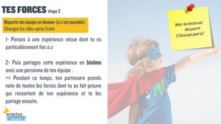 1- Penses à une expérience vécue dont tu es
particulièrement fier.e.s
2- Puis partages cette expérience en binôme
avec une personne de ton équipe .
=> Pendant ce temps, ton partenaire prends
note de toutes les forces dont tu as fait preuve
qui ressortent de ton expérience et te les
partage ensuite.
Répartiston équipe en bînome (si c’est possible)
Changes les rôles après 5 min
TES FORCES étape 2
 