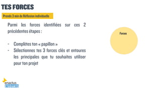 TES FORCES
Parmi les forces identifiées sur ces 2
précédentes étapes :
- Complètes ton « papillon »
- Sélectionnes tes 3 forces clés et entoures
les principales que tu souhaites utiliser
pour ton projet
Forces
Prends3 min de Réflexion individuelle
 