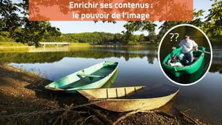 Enrichir ses contenus :
le pouvoir de l’image
??
 