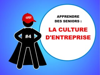 CULTURE PROFESSIONNELLE
La culture professionnelle est un aigle à 2 têtes :
Culture Pro de
l'Entreprise
Culture Pro de
Métier
Progression de l'individu dans
l'assimilation de la culture
professionnelle :
●
Savoir culturel
●
Savoir-faire culturel
●
Savoir-vivre culturel
●
Savoir-être culturel
●
Savoir-agir culturel
●
Savoir-interpréter culturel
Principales composantes
de la culture
professionnelle :
●
Culture de travail nationale
●
Culture d'entreprise
●
Culture de corporation
●
Culture de fonction
●
Culture de service
 