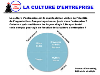 APPRENDRE
DES SENIORS :
LA CULTURE
D'ENTREPRISE#4
 