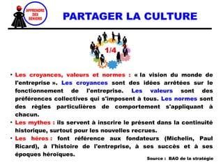 LA CULTURE D'ENTREPRISE
Edgar Schein définit
la culture d'entreprise comme :
« un ensemble de postulats et de croyances
partagées que le groupe a appris au fur et à mesure
qu'il a résolu ses problèmes d'adaptation externe et
d'intégration interne, qui a fonctionné suffisamment
bien pour qu'il soit considéré valide,
et par conséquent est enseigné aux nouveaux
membres comme la manière appropriée de percevoir,
de penser et de ressentir par rapport à ces
problèmes. »
Schein, Organizational Culture and Leadership
 