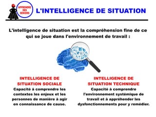 L'INTELLIGENCE DE SITUATION
L'intelligence de situation est la compréhension fine de ce
qui se joue dans l'environnement de travail :
INTELLIGENCE DE
SITUATION SOCIALE
Capacité à comprendre les
contextes les enjeux et les
personnes de manière à agir
en connaissance de cause.
INTELLIGENCE DE
SITUATION TECHNIQUE
Capacité à comprendre
l'environnement systémique de
travail et à appréhender les
dysfonctionnements pour y remédier.
 