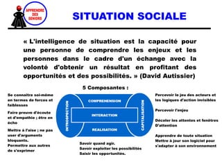 SITUATION SOCIALE
« L'intelligence de situation est la capacité pour
une personne de comprendre les enjeux et les
personnes dans le cadre d'un échange avec la
volonté d'obtenir un résultat en profitant des
opportunités et des possibilités. » (David Autissier)
5 Composantes :
Percevoir le jeu des acteurs et
les logiques d'action invisibles
Percevoir l'enjeu
Déceler les attentes et fenêtres
D'attention
Apprendre de toute situation
Mettre à jour son logiciel pour
s'adapter à son environnement
Se connaître soi-même
en termes de forces et
faiblesses
Faire preuve d'écoute
et d'empathie ; être en
écho
Mettre à l'aise ; ne pas
user d'arguments
bloquants.
Permettre aux autres
de s'exprimer
Savoir quand agir.
Savoir exploiter les possibilités
Saisir les opportunités.
 
