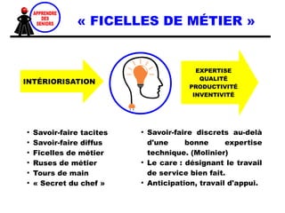 APPRENDRE
DES SENIORS :
LES FICELLES
DE MÉTIER#1
 