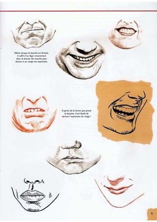 Apprendre à dessiner les expressions du visage | PDF