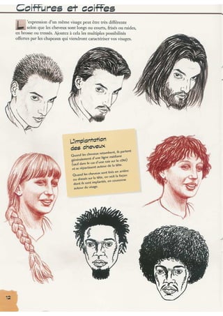 Apprendre à dessiner les expressions du visage | PDF