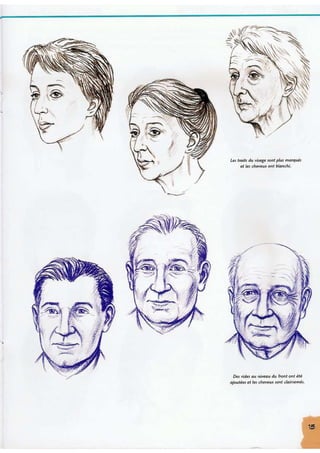 Apprendre à dessiner les expressions du visage | PDF