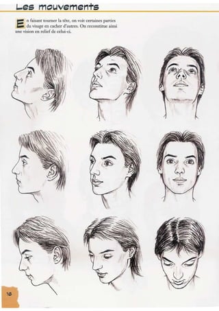 Apprendre à dessiner les expressions du visage | PDF