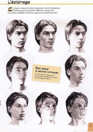 Apprendre à dessiner les expressions du visage | PDF