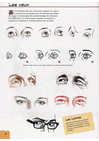 Apprendre à dessiner les expressions du visage | PDF