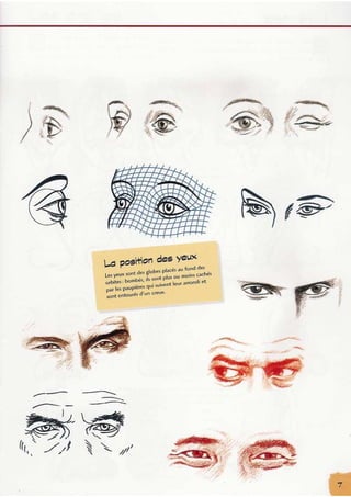 Apprendre à dessiner les expressions du visage | PDF