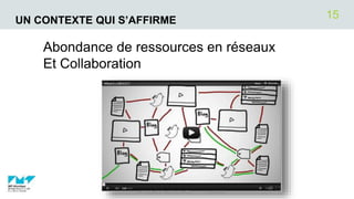 UN CONTEXTE QUI S’AFFIRME
Abondance de ressources en réseaux
Et Collaboration
03/02/2020APPRENDRE AVEC LE WEB
15
 