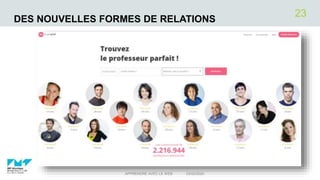 DES NOUVELLES FORMES DE RELATIONS
03/02/2020APPRENDRE AVEC LE WEB
23
 