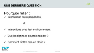 UNE DERNIÈRE QUESTION
Pourquoi relier :
 Interactions entre personnes
et
 Interactions avec leur environnement
 Quelles données pourraient aider ?
 Comment mettre cela en place ?
03/02/2020APPRENDRE AVEC LE WEB
38
 
