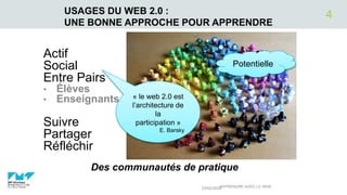 03/02/2020APPRENDRE AVEC LE WEB
USAGES DU WEB 2.0 :
UNE BONNE APPROCHE POUR APPRENDRE
Actif
Social
Entre Pairs
• Élèves
• Enseignants
Suivre
Partager
Réfléchir
Des communautés de pratique
Potentielle
4
« le web 2.0 est
l’architecture de
la
participation »
E. Barsky
 