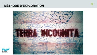 MÉTHODE D’EXPLORATION
03/02/2020APPRENDRE AVEC LE WEB
9
 