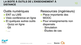LA BOITE À OUTILS DE L’ENSEIGNEMENT À
DISTANCE
Outils numériques
►ENT ou LMS
►Visio conférence en ligne
►Et quelques autres outils
- Quizz en ligne
- Git
- …
Ressources (ingénieurs)
►Place importante des
MOOC
►Pour enseignements non
dispensés
- Simulation
- Études de cas
04/02/2021
APPRENDRE AVEC LE WEB
10
Source :
 