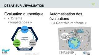 DÉBAT SUR L’ÉVALUATION
Évaluation authentique
• « Orienté
compétences »
Automatisation des
évaluations
• « Contrôle renforcé »
04/02/2021
APPRENDRE AVEC LE WEB
12
 