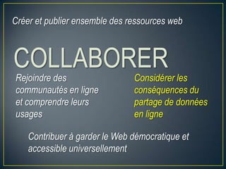 COLLABORER
Créer et publier ensemble des ressources web
Rejoindre des
communautés en ligne
et comprendre leurs
usages
Considérer les
conséquences du
partage de données
en ligne
Contribuer à garder le Web démocratique et
accessible universellement
 