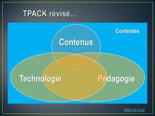 Contenus
PédagogieTechnologie
(Billet de blog)
Contextes
 