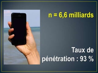 n = 6,6 milliards
Taux de
pénétration : 93 %
 