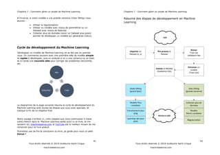 Chapitre 7 : Comment gérer un projet de Machine Learning
91
Tous droits réservés © 2019 Guillaume Saint-Cirgue
machinelearnia.com
rande variance (Over fitting) vous
pouvez :
Utiliser la régularisation
Utiliser un modèle avec moins de paramètres ou un
Dataset avec moins de features
Collecter plus de données (avoir un Dataset plus grand
permet de développer un modèle qui généralise mieux)
Cycle de développement du Machine Learning
Développer un modèle de Machine Learning ne se fait pas du premier
coup. On commence souvent avec une première idée de modèle simple
et rapide à développer, puis on analyse si on a une variance ou un biais
et on tente une nouvelle idée pour corriger les problèmes rencontrés,
etc.
Le diagramme de la page suivante résume le cycle de développement du
Machine Learning avec toutes les étapes que vous avez apprises, et
marque la fin de ce chapitre final.
Notre voyage espère que vous continuerez à tracer
votre chemin dans le Machine Learning après avoir lu ce livre, et me
soutenir sur machinelearnia.com et YouTube est le meilleur moyen de me
remercier pour ce livre gratuit.
, je garde pour vous un petit
bonus !
Idée
Code
Evaluation
Chapitre 7 : Comment gérer un projet de Machine Learning
92
Tous droits réservés © 2019 Guillaume Saint-Cirgue
machinelearnia.com
Résumé des étapes de développement en Machine
Learning
 