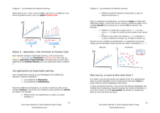 Chapitre 1 : Les fondations du Machine Learning
15
Tous droits réservés © 2019 Guillaume Saint-Cirgue
machinelearnia.com
Allons droit au but : A
donne de petites erreurs, donc une petite Fonction Coût.
Notion 4 : inimiser la Fonction Coût
Ainsi l en Supervised Learning
paramètres du modèle qui minimisent la Fonction Coût. Pour cela, on
utilise un algorithme
Gradient Descent, que vous apprendrez dans le chapitre
2.
Les applications du Supervised Learning
Avec le Supervised Learning on peut développer des modèles pour
résoudre 2 types de problèmes :
Les problèmes de Régression
Les problèmes de Classification
variable continue -à-dire une variable qui peut prendre une infinité
de valeurs. Par exemple :
selon sa surface
habitable
Chapitre 1 : Les fondations du Machine Learning
16
Tous droits réservés © 2019 Guillaume Saint-Cirgue
machinelearnia.com
selon la
distance parcourue
Dans un problème de classification, on cherche à classer un objet dans
-à-
variable discrète (qui ne pre fini de valeurs). Par
exemple :
Prédire si un email est un spam ( ) ou non
(
Prédire si une tumeur est maligne ou bénigne
selon la taille de la tumeur
classes par des symboles, plutôt que par leur valeur numérique
Régression Classification
Mais tout ça, on peut le faire dans Excel ?
selon sa surface habitable, tout le monde peut le faire dans Excel (Il
existe même la fonction Régression dans Excel).
La force du Machine Learning il est très facile de développer des
modèles très complexes qui peuvent analyser des milliers de features
pas capable de prendre en compte pour
faire son calcul (et Excel non plus).
 