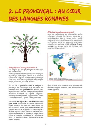 8
2. Le provençal : au cœur
des langues romanes
//// Quelles sont les langues romanes ?
Les langues qui ont pour origine le latin sont
très nombreuses.
Les langues romanes nationales sont l’espagnol,
le portugais, le français, l’italien et le roumain.
Cependant, un grand nombre de langues régio-
nales sont aussi des langues romanes : le pro-
vençal, le catalan, le sarde, le corse…
Du fait de sa proximité avec le français, le
provençal est une langue que les élèves ap-
prennent avec une grande facilité. Parfois, c’est
le provençal qui est une aide pour comprendre
le français. « Sèmpre » qui signifie « toujours »
pourra par exemple être rapproché du terme
« sempiternel » ou « galino » de « gallinacé ».
Par ailleurs, en anglais, 60 % des mots sont d’ori-
gine latine. L’influence d’Aliénor d’Aquitaine
n’y est d’ailleurs pas pour rien : cette petite fille
de troubadour est en effet devenue reine d’An-
gleterre en 1154 et a apporté sa belle langue à
la cour anglaise. Voilà pourquoi certains mots
anglais ressemblent au provençal. S’agissant du
citron, le « limoun » provençal et l’anglais « le-
mon », « remembra » et « remember » ou en-
core « famous »...
//// Qui parle des langues romanes ?
Avec les explorations, les colonisations et les
échanges culturels, les langues romanes se
sont répandues dans le monde entier : en té-
moignent notamment l’espagnol et le portugais
en Amérique latine. Les locuteurs romans sont
actuellement estimés à 900 millions de per-
sonnes : une grande partie de l’Afrique, mais
aussi l’Amérique latine.
Voici un nom et un verbe en latin, puis dans dif-
férentes langues romanes. Les ressemblances
sont frappantes !
latin mater, tris, m. scrivere
français mère écrire
provençal maire escriéure
catalan mare escriure
espagnol madre escribir
italien madre scrivere
portugais mãe escrever
corse mamma scrive
roumain mamă scrie
Couleur foncée : langue officielle
Couleur claire : langue couramment utilisée
 