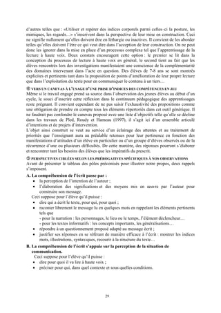 d’autres telles que : «Utiliser et repérer des indices corporels parmi celles–ci la posture, les
mimiques, les regards…» s’inscrivent dans la perspective de leur mise en construction. Ceci
ne signifie nullement qu’elles doivent être en léthargie ou inactives. Il convient de les aborder
telles qu’elles doivent l’être ce qui veut dire dans l’acception de leur construction. On ne peut
donc les ignorer dans la mise en place d’un processus complexe tel que l’apprentissage de la
lecture à haute voix. Deux constats encouragent cette option : le premier se lit dans la
conception du processus de lecture à haute voix en général, le second tient au fait que les
élèves rencontrés lors des investigations manifestaient une conscience de la complémentarité
des domaines intervenant dans l’acte en question. Des élèves de 7-8 ans se sont montrés
explicites et pertinents tant dans la proposition de points d’amélioration de leur propre lecture
que dans l’exploitation du texte pour en communiquer le contenu à un tiers…
  VERS UN CANEVAS À L’USAGE D’UNE PRISE D’INDICES DES COMPÉTENCES EN JEU
Même si le travail engagé prend sa source dans l’observation des jeunes élèves au début d’un
cycle, le souci d’inscrire cette réflexion dans le continuum pédagogique des apprentissages
reste prégnant. Il convient cependant de ne pas saisir l’exhaustivité des propositions comme
une obligation de prendre en compte tous les éléments répertoriés dans cet outil générique. Il
ne faudrait pas confondre le canevas proposé avec une liste d’objectifs telle qu’elle se décline
dans les travaux de Pled, Roudy et Hameau (1997), il s’agit ici d’un ensemble articulé
d’intentions et de projets d’intervention.
L’objet ainsi construit se veut au service d’un éclairage des attentes et au traitement de
priorités que l’enseignant aura au préalable retenues pour leur pertinence en fonction des
manifestations d’attitudes d’un élève en particulier ou d’un groupe d’élèves observés ou de la
récurrence d’une ou plusieurs difficultés. De cette manière, des réponses pourront s’élaborer
et rencontrer tant les besoins des élèves que les impératifs du prescrit.
  PERSPECTIVES CIBLÉES SELON LES PRÉROGATIVES SPÉCIFIQUES À NOS OBSERVATIONS
Avant de présenter le tableau des pôles préconisés pour illustrer notre propos, deux rappels
s’imposent.
A. La compréhension de l’écrit passe par :
   • la perception de l’intention de l’auteur ;
   • l’élaboration des significations et des moyens mis en œuvre par l’auteur pour
       construire son message.
   Ceci suppose pour l’élève qu’il puisse :
   • dire qui a écrit le texte, pour qui, pour quoi ;
   • raconter librement le message lu en quelques mots en rappelant les éléments pertinents
       tels que
       - pour la narration : les personnages, le lieu ou le temps, l’élément déclencheur…
       - pour les textes informatifs : les concepts importants, les généralisations…
   • répondre à un questionnement proposé adapté au message écrit ;
   • justifier ses réponses en se référant de manière efficace à l’écrit : montrer les indices
       mots, illustrations, syntaxiques, recourir à la structure du texte…
B. La compréhension de l’écrit s’appuie sur la perception de la situation de
   communication.
     Ceci suppose pour l’élève qu’il puisse :
    • dire pour quoi il va lire à haute voix ;
    • préciser pour qui, dans quel contexte et sous quelles conditions.




                                             29
 